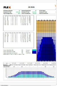 Read more about the article Oilpattern for 2026